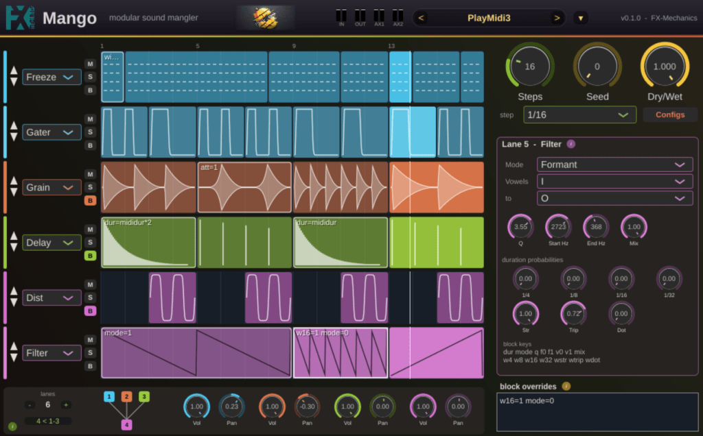 MANGO VST